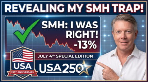 2026 Mid-Year Market Outlook: Is the Semiconductor Rally Over?
