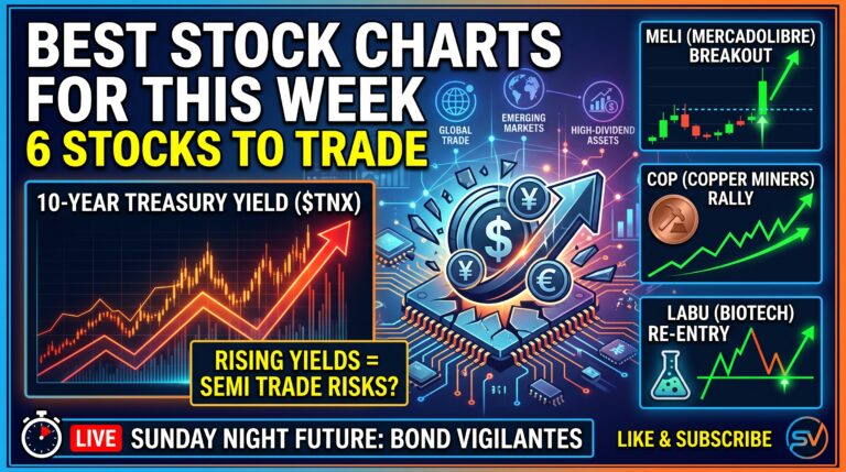 10-Year US Treasury Yield chart breakdown showing rising interest rates impacting semiconductor stock valuations and market sector rotation.
