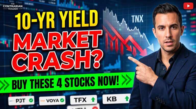 Stock market technical analysis chart showing rising 10-year yield warning text with stock market breakdown picks.
