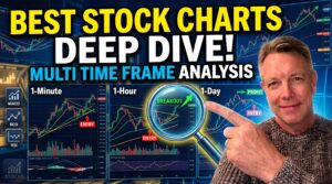 Best Stock Charts Deep DIVE!