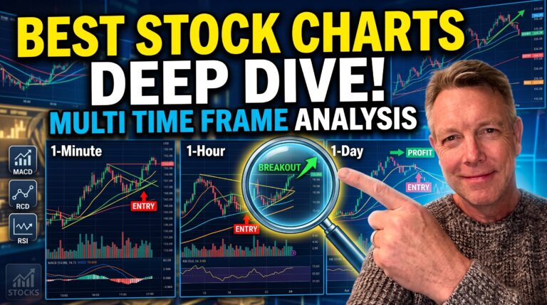 Best Stock Charts Deep DIVE!