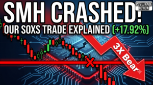 Post-Trade Review: Shorting the Semiconductor Mania with SOXS (+17.92% Profit)