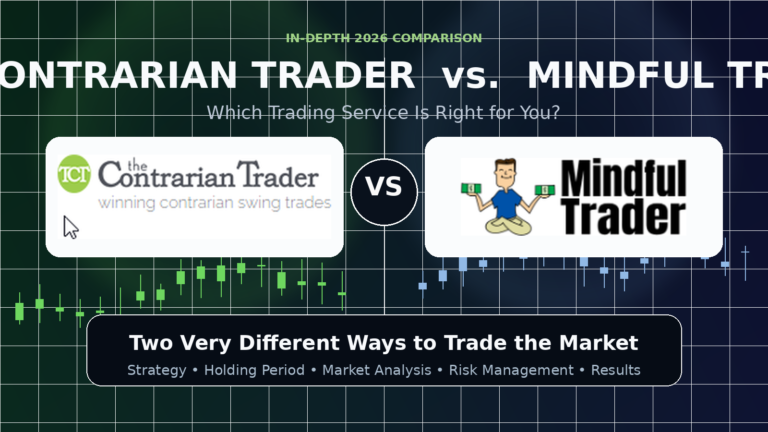 The Contrarian Trader vs. Mindful Trader featured comparison image showing both company logos with the question, “Which Trading Service Is Right for You?” against a stock-market background.