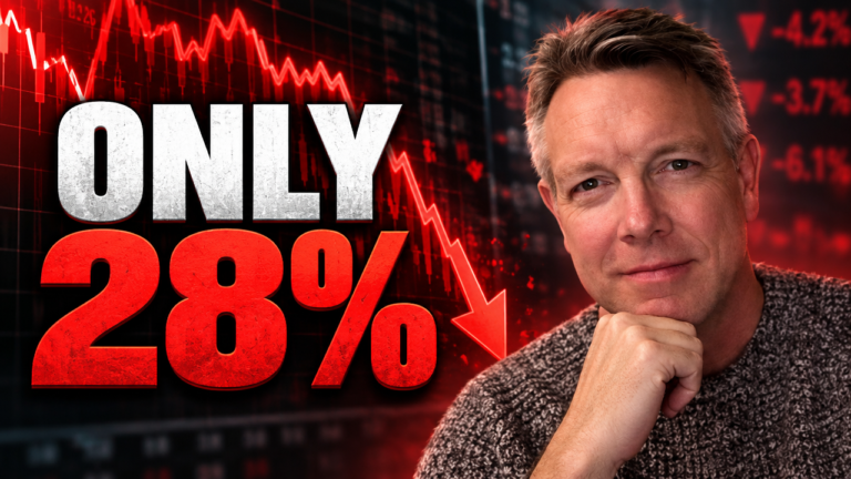 Stock market outlook covering rising Treasury yields, weak market breadth, semiconductor strength, Nasdaq analysis, Bitcoin, Ethereum and XRP.